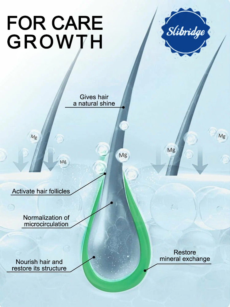 Новая формула для 2026 года, п – обзор и цена Hair Care For Hair Fall