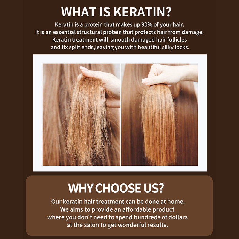 PURC Бразильский кератин для у – обзор и цена Hair Care Korean Products